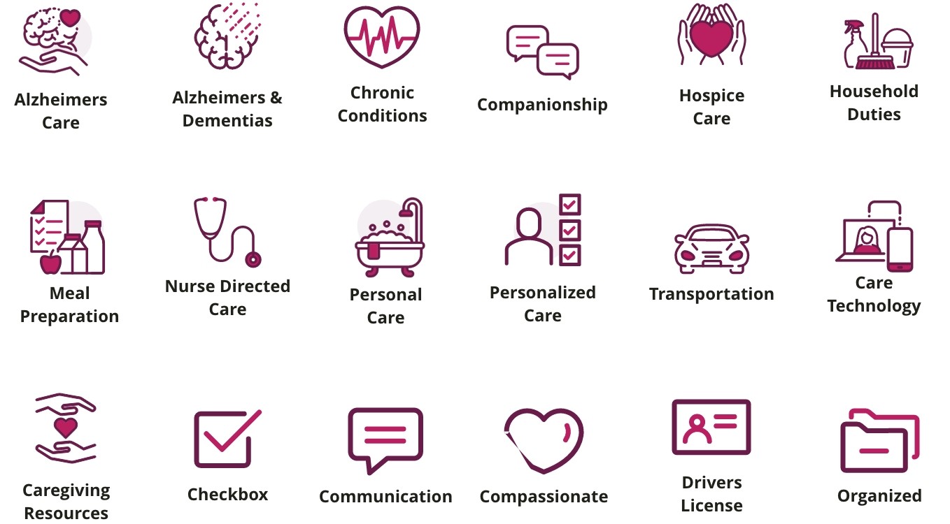Icon Set