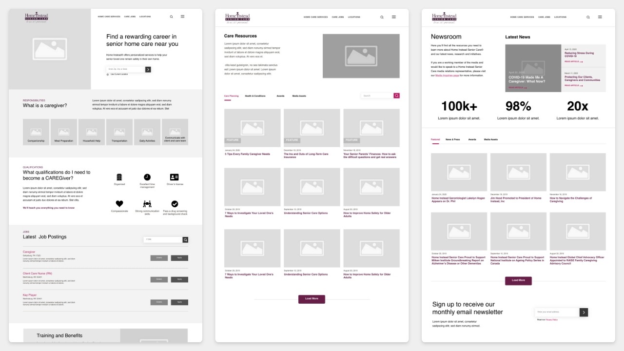Wireframes Detail