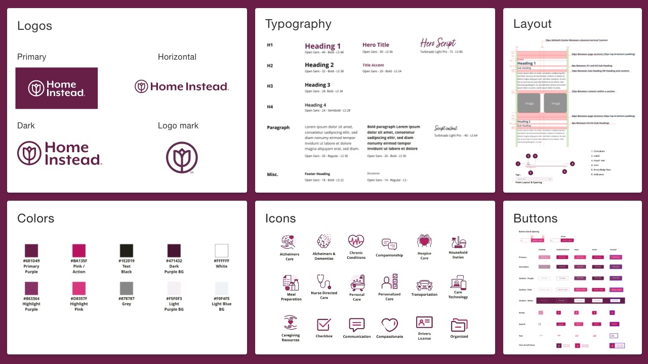 Design System