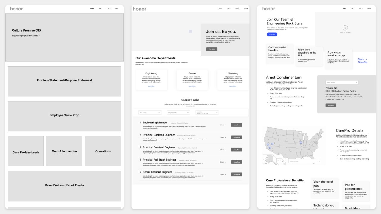 Wireframes