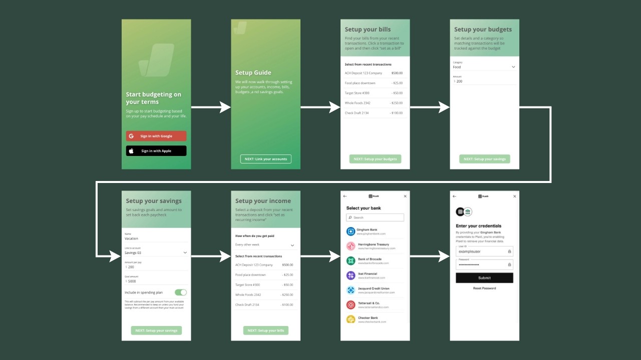 Onboarding Design
